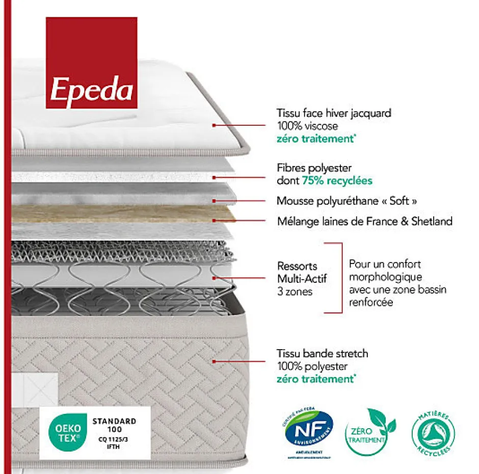 Epeda Matelas L'ECHAPPEE 160x190 Ressorts