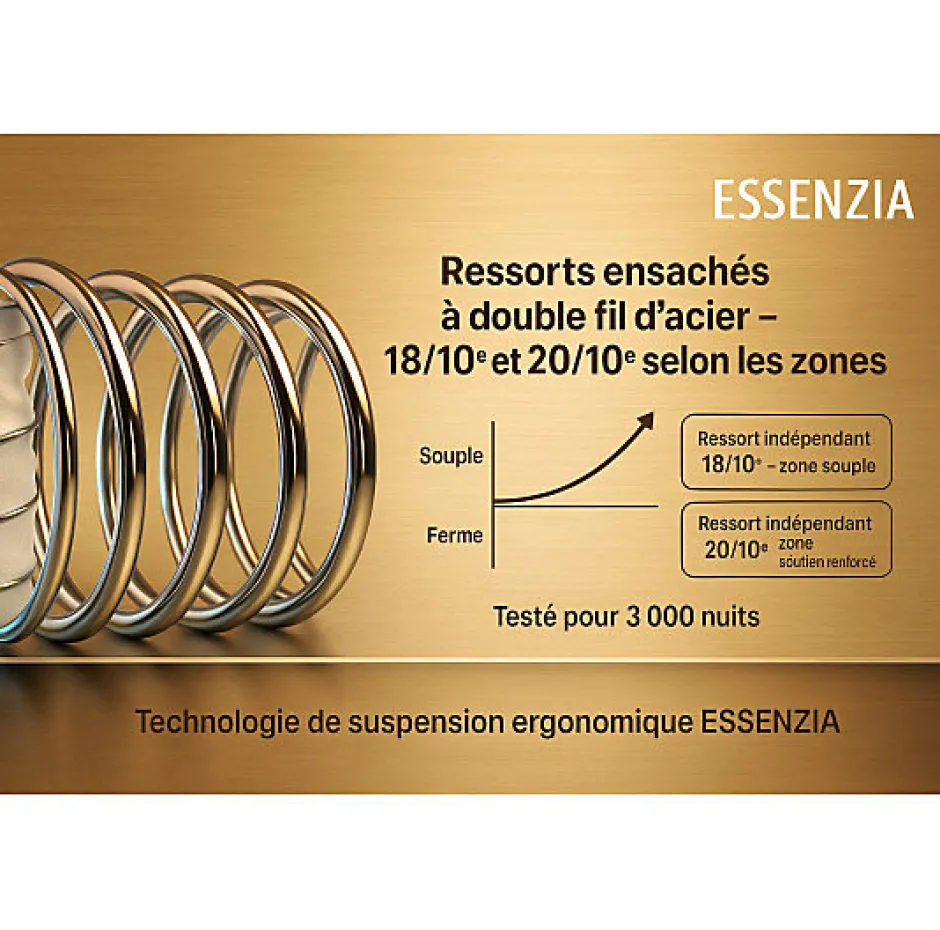 Essenzia Matelas HERITAGE 1200 RESSORTS FERME 130x200 Ressorts