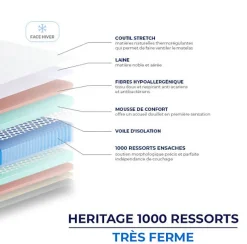 Essenzia Matelas HERITAGE 1000 RESSORTS TRÈS FERME 160x190 Ressorts Discount