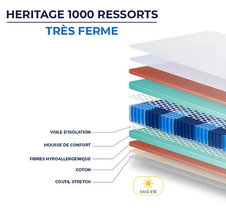 Essenzia Matelas HERITAGE 1000 RESSORTS TRÈS FERME 90x220 Ressorts Hot