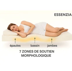 Essenzia Matelas MORPHOZONE 200 120x220 Latex