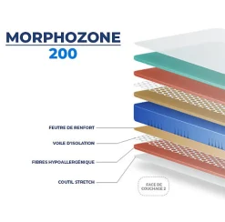Essenzia Matelas MORPHOZONE 200 120x220 Latex