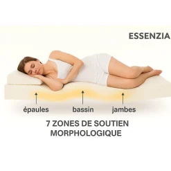 Essenzia Matelas MORPHOZONE 210 Relax 180x190 Latex Hot