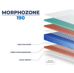 Essenzia Matelas MORPHOZONE 190 180x200 Latex Sale