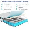 ProximaX Matelas hybride à ressorts ensachés 200x90x25 cm, Indépendance de couchage, soutien ergonomique, tissu respirant 3D, Blanc et gris Clearance