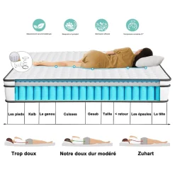 ProximaX Matelas hybride à ressorts ensachés 200x90x25 cm, Indépendance de couchage, soutien ergonomique, tissu respirant 3D, Blanc et gris Clearance