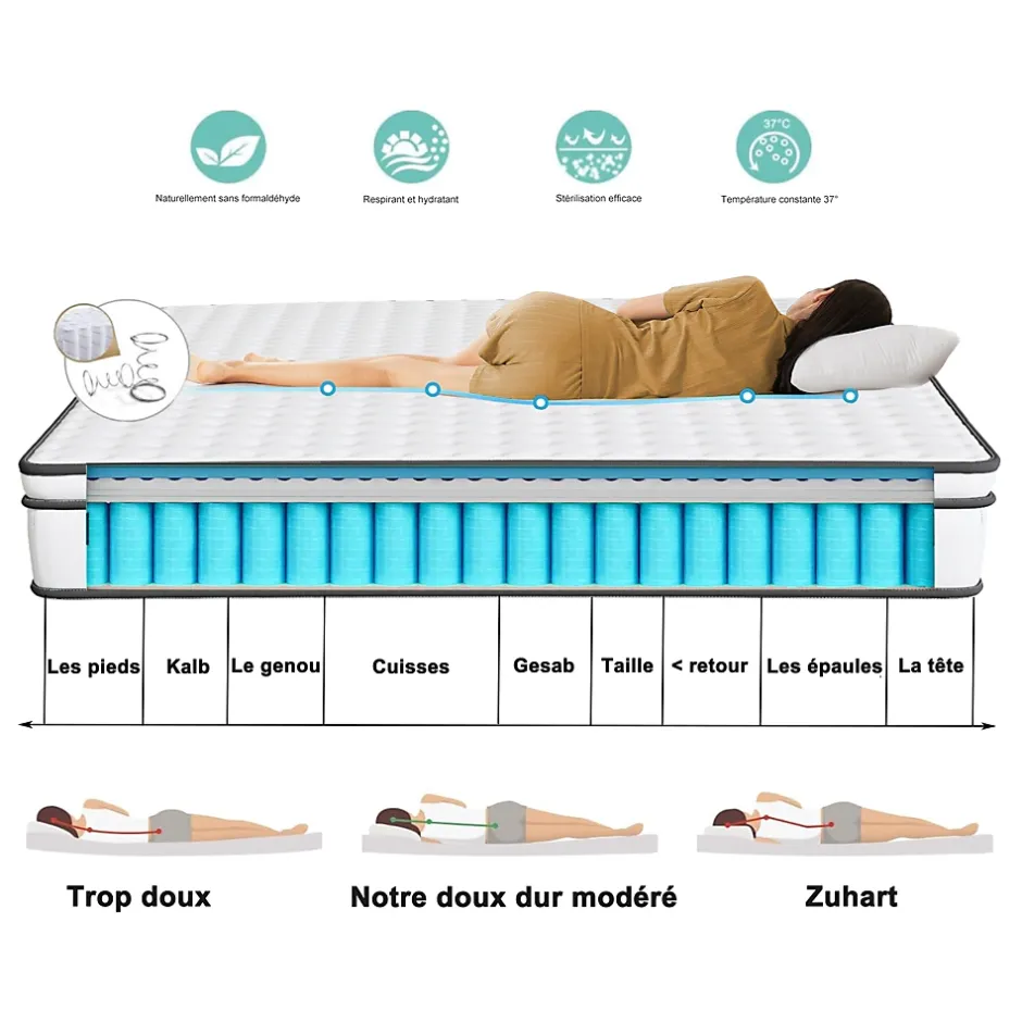 ProximaX Matelas hybride à ressorts ensachés 200x90x25 cm, Indépendance de couchage, soutien ergonomique, tissu respirant 3D, Blanc et gris Clearance