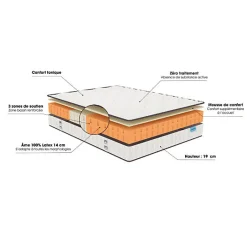 Merinos Matelas HAPPY LIT 160x200 Latex