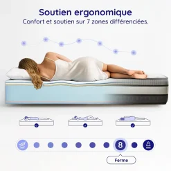 Naturalex Matelas Mémoire de Forme Trilux - 160x200 - 30 cm - Confort Ferme - 7 zones - Blue Latex - Réversible - Hypoallergénique Outlet