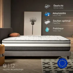 Naturalex Matelas Mémoire de Forme Trilux - 140x200 - 30 cm - Confort Ferme - 7 zones - Blue Latex - Réversible - Hypoallergénique