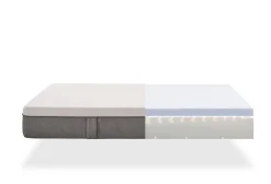 Moonia Matelas Mousse à memoire de forme Max One Orthopedique Dehoussable Multizone - 180X200 - Sale