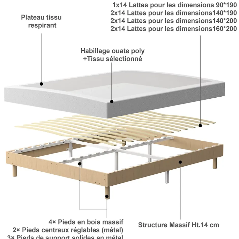 Teeno Matelas Mousse à Mémoire 140x200 cm + Sommier Tapissier, Épaisseur 17 cm Sale