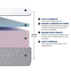 Bellecour Matelas Mousse Amboise 180x200 cm Accueil Mémoire de forme