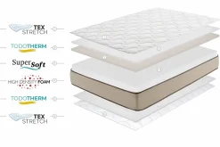 Moonia Matelas Mousse Bamboo Fresh 21cm 150x200cm - Sale