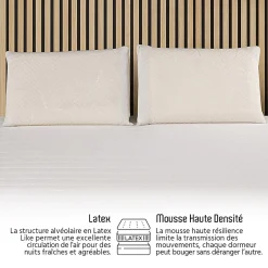 Olympe Literie Matelas Mousse Egio 140x200 cm Accueil Latex Like New