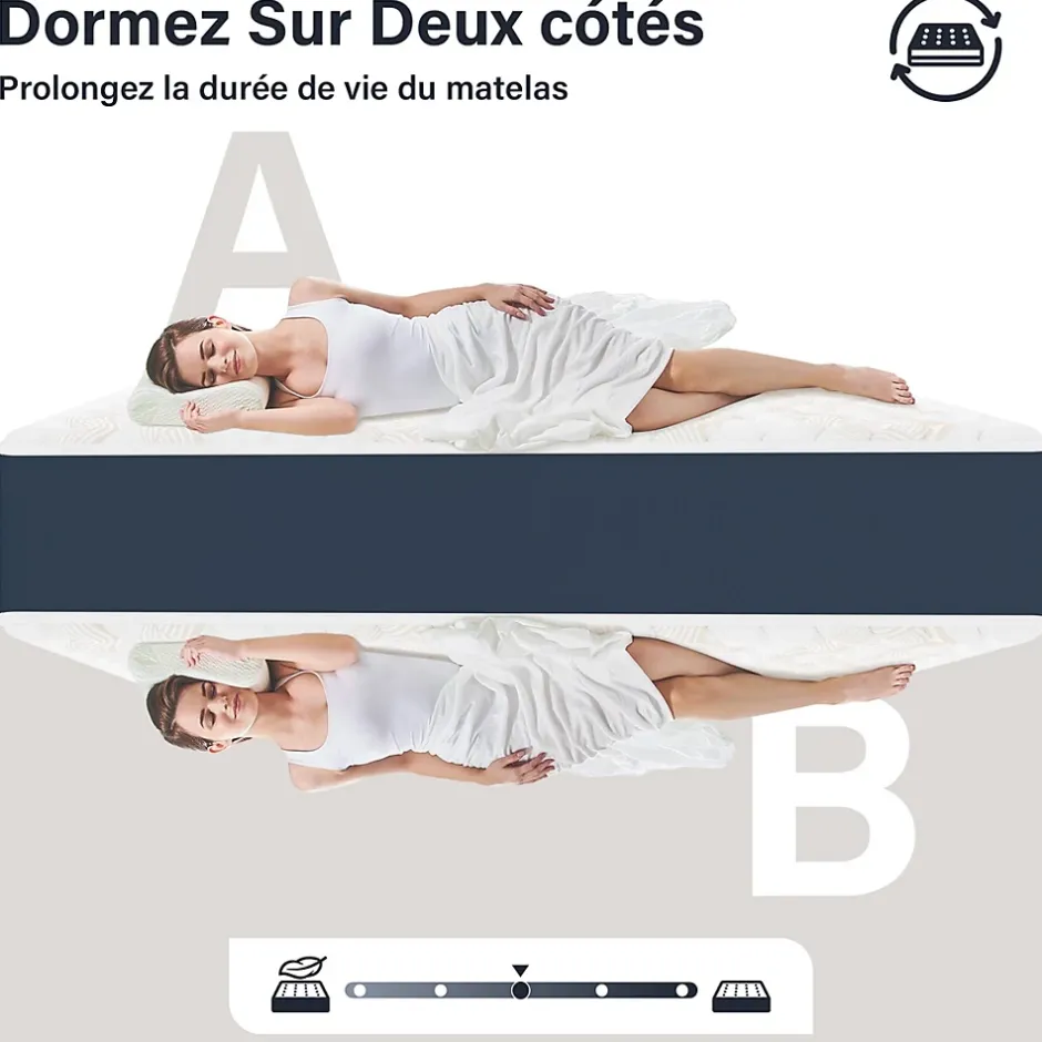 Teeno Matelas mousse 160x200, 32 cm Matelas en mousse, Advanced Sleep Care, Respirant, Zone 7, réversible des deux côtés New