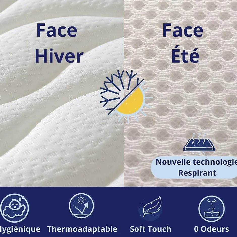 Dagostino Home Matelas Mousse 135x190 Cesar, Ferme, Réversible, Côté Été/hiver, H30 Cm