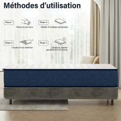 Teeno Matelas mousse 140x200 cm, epaisseur 30 cm Ferme 7 zones de confort en mousse, Réversible Soutien Parfait