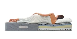 Talamo Italia Matelas mousse 180x200 cm accueil dynamique soutien moelleux epaisseur 25 cm oreiller(s) Best