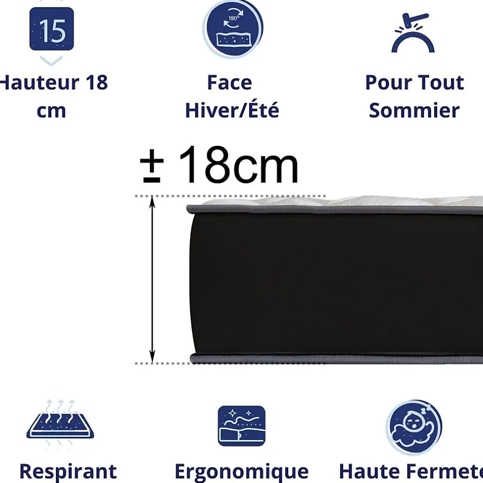 Dagostino Home Matelas Mousse 140x190 Elegance, Ferme, Réversible, Côté Été/hiver, H18 Cm