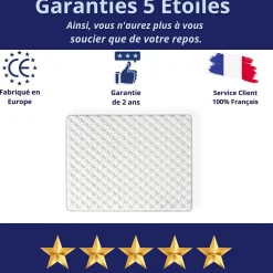 Dagostino Home Matelas Mousse 135x190 Evergreen, Ferme, Réversible, Côté Été/hiver, H15 Cm Outlet