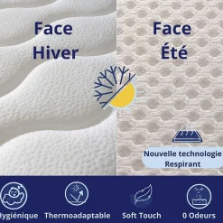 Dagostino Home Matelas Mousse 160x200 Firenza, Ferme, Réversible, Côté Été/hiver, H25 Cm Sale