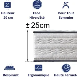 Dagostino Home Matelas Mousse 140x190 Firenza, Ferme, Réversible, Côté Été/hiver, H25 Cm Hot