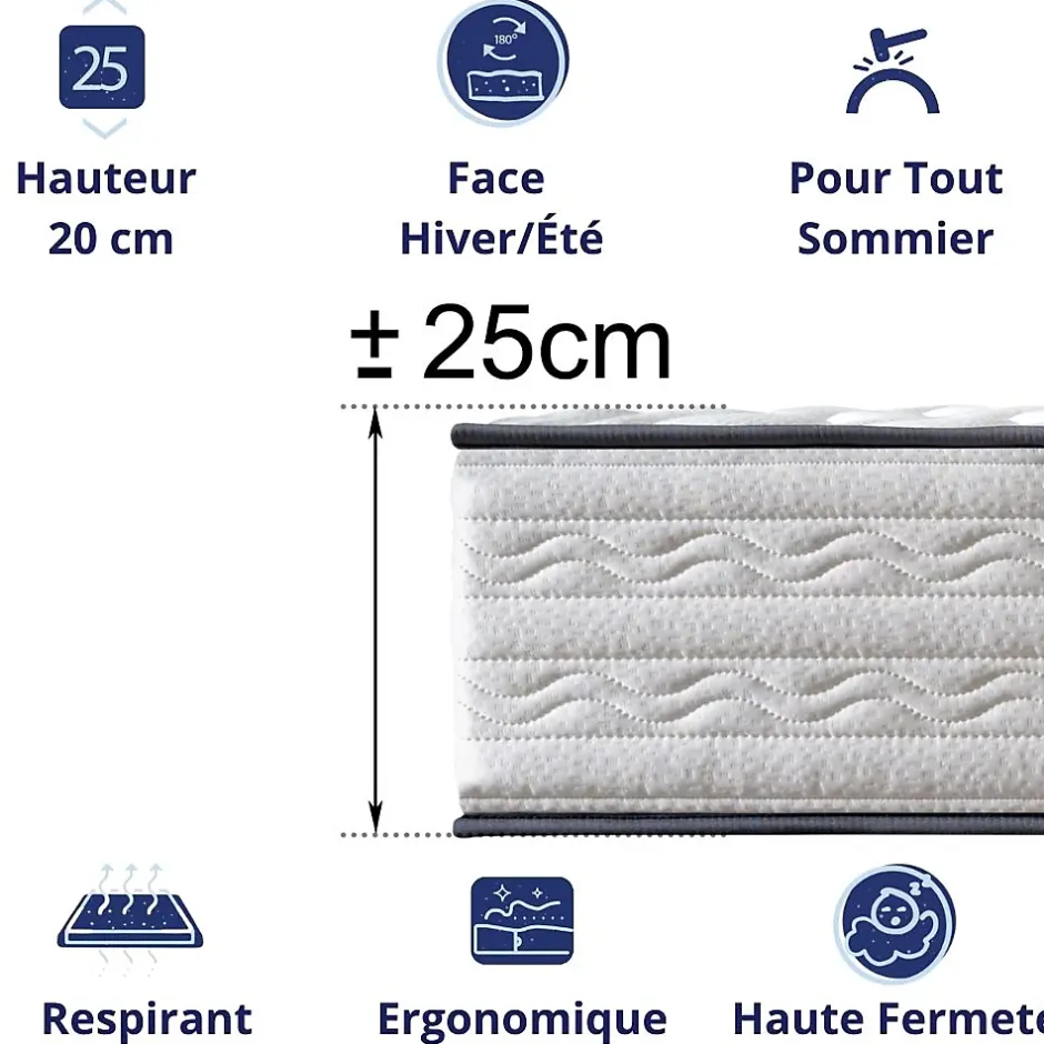 Dagostino Home Matelas Mousse 140x190 Firenza, Ferme, Réversible, Côté Été/hiver, H25 Cm Hot