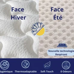 Dagostino Home Matelas Mousse 160x200 Florida, Ferme, Réversible, Côté Été/hiver, H20 Cm