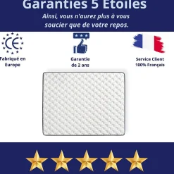 Dagostino Home Matelas Mousse 80x200 New York, Ferme, Réversible, Côté Été/hiver, H15 Cm