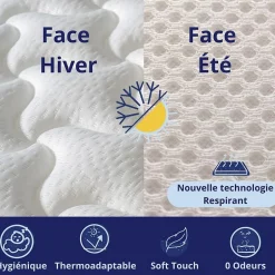 Dagostino Home Matelas Mousse 90x200 New York, Ferme, Réversible, Côté Été/hiver, H15 Cm