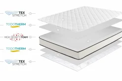 Moonia Matelas Noyau HR Slim Max 15cm, 90 X 200cm -