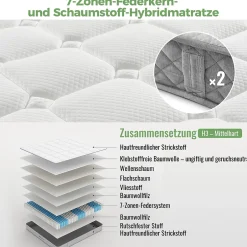 Okwish Matelas Orthopédique 90x200 cm, 7 Zones de Confort, Ressorts ensachés et Mousse Froid, Soutien H3 Moyenne Ferme, H 20 cm, Blanc Outlet