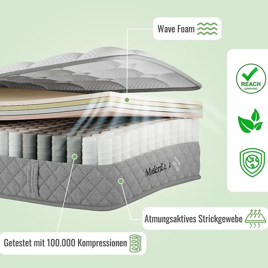 Okwish Matelas Orthopédique 90x200 cm, 7 Zones de Confort, Ressorts ensachés et Mousse Froid, Soutien H3 Moyenne Ferme, H 20 cm, Blanc Outlet
