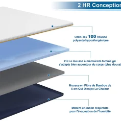 Teeno Matelas, épaisseur 180 x 200 x 7,5 cm, mousse à mémoire de forme, ergonomique, lavable, antiallergique