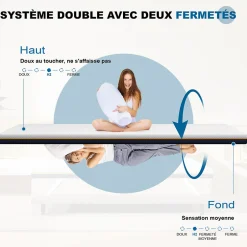 Teeno Matelas, épaisseur 180 x 200 x 7,5 cm, mousse à mémoire de forme, ergonomique, lavable, antiallergique