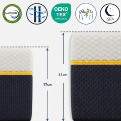 Teeno Matelas pour adulte 90 x 200 cm, épaisseur 21 cm (mousse à mémoire de forme + fibres de charbon de bambou) Online