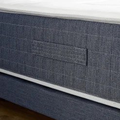 Matelas ressort 7 zones mémoire forme 160x200