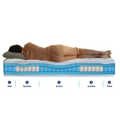 Idliterie Matelas ressorts 5 zones réversible ETOILE - confort Made in France 140x190
