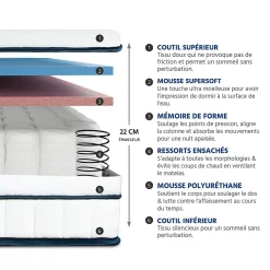 Bellecour Matelas Ressorts Bartoldi 180x200 cm Accueil Mousse supersoft Outlet