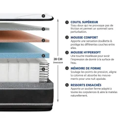 Hypsom Matelas Ressorts Divin 90x190 cm Accueil Mémoire de forme Outlet