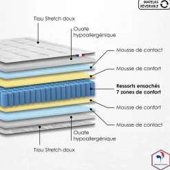 Idliterie Matelas ressorts ensachés PALACIO - soutien ferme et confort équilibré - 180 x 200 cm