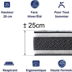 Dagostino Home Matelas Ressorts Ensachés 140x190 Montecarlo, Ferme, Réversible, Côté Été/hiver, H25 Cm