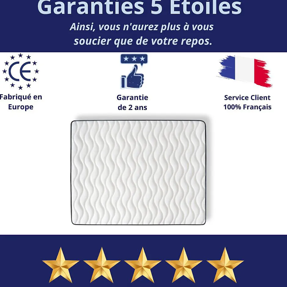 Dagostino Home Matelas Ressorts Ensachés 140x190 Montecarlo, Ferme, Réversible, Côté Été/hiver, H25 Cm