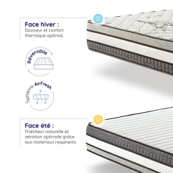 Naturalex Matelas Ressorts Ensachés Trilux - 180x200 - 24 cm - Mémoire de forme - Blue Latex - Couchage Indépendant - Réversible - 7 zones Clearance