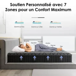 Teeno Matelas Ressorts 140x190 cm de Forme en Mousse et Ressorts, 30 cm Épaisseur