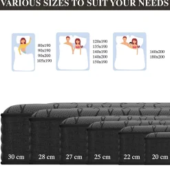 Teeno Matelas Ressorts 140x190 cm de Forme en Mousse et Ressorts, 30 cm Épaisseur