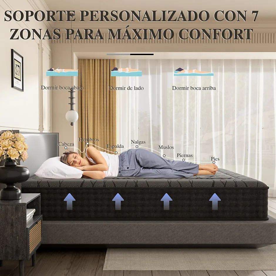 Teeno Matelas Ressorts 140x190 cm de Forme en Mousse et Ressorts, 25 cm Épaisseur