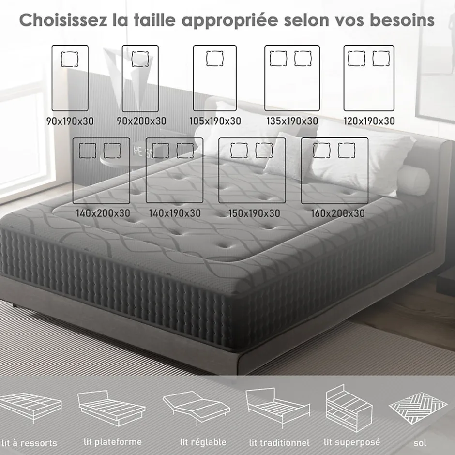 Teeno Matelas Ressorts 90x200 cm de Forme en Mousse et Ressorts, 30 cm Épaisseur