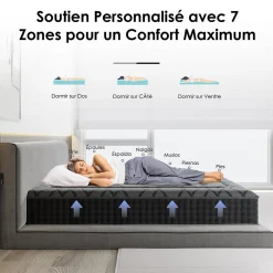 Teeno Matelas Ressorts 90x200 cm de Forme en Mousse et Ressorts, 30 cm Épaisseur